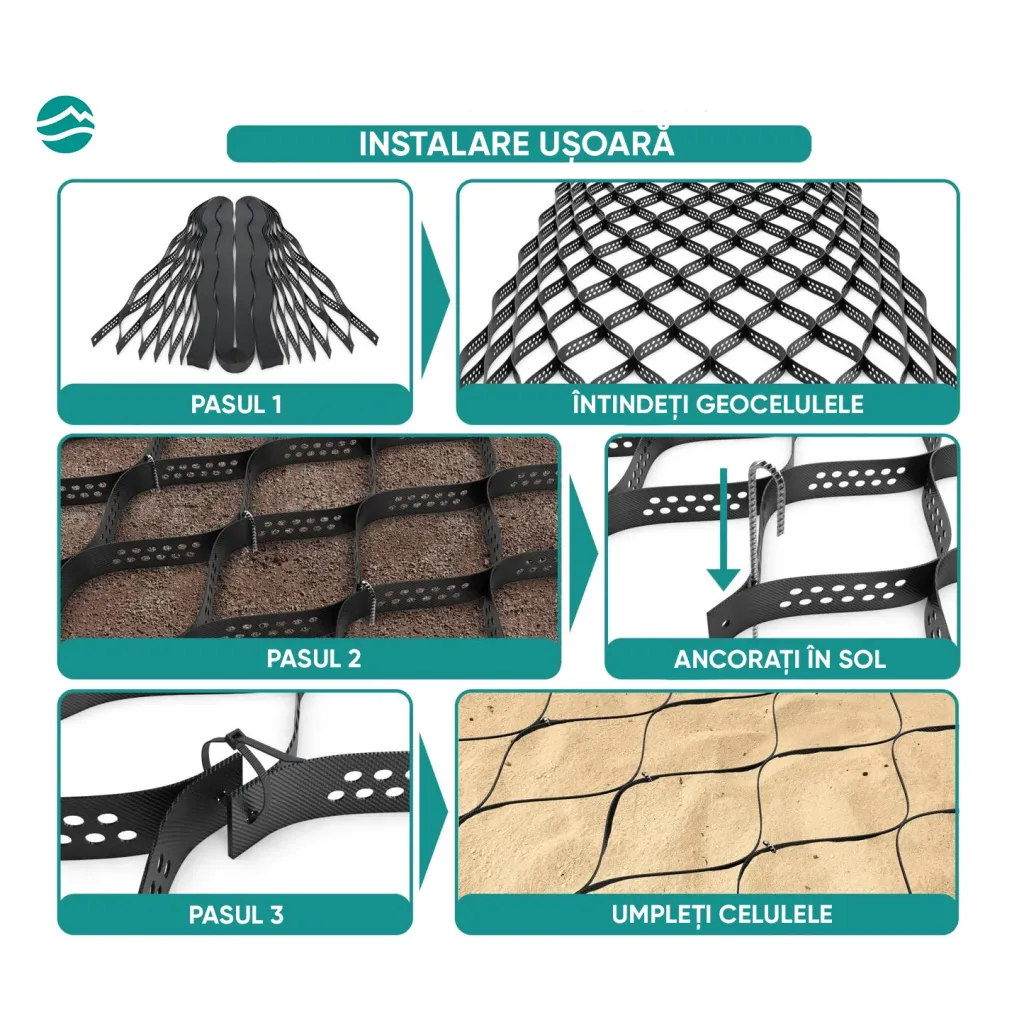 Geocells TERRA Htot.100mm 2,5m x 6m 15,3m2 (8710)