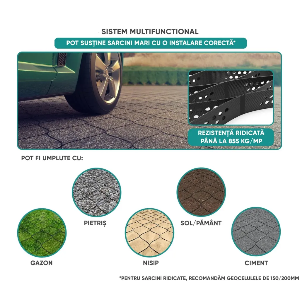 Geocells TERRA Htot.100mm 2,5m x 6m 15,3m2 (8710)