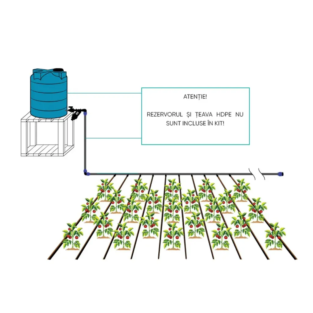 PP TERRA öntözőkészlet 250 m²-hez (K010010250)