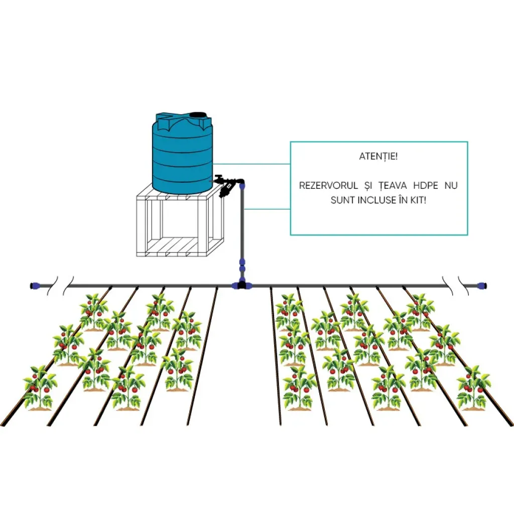 PP TERRA öntözőkészlet 500 m²-hez (K010010500)